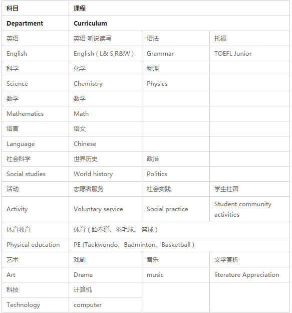 󸽌ٌ(sh)(yn)W(xu)У(gu)䛇(gu)Hаn
