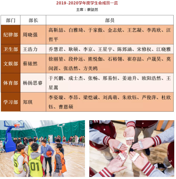 ¸W(xu)ZHв P(gun)ڌW(xu)҂Ԓf