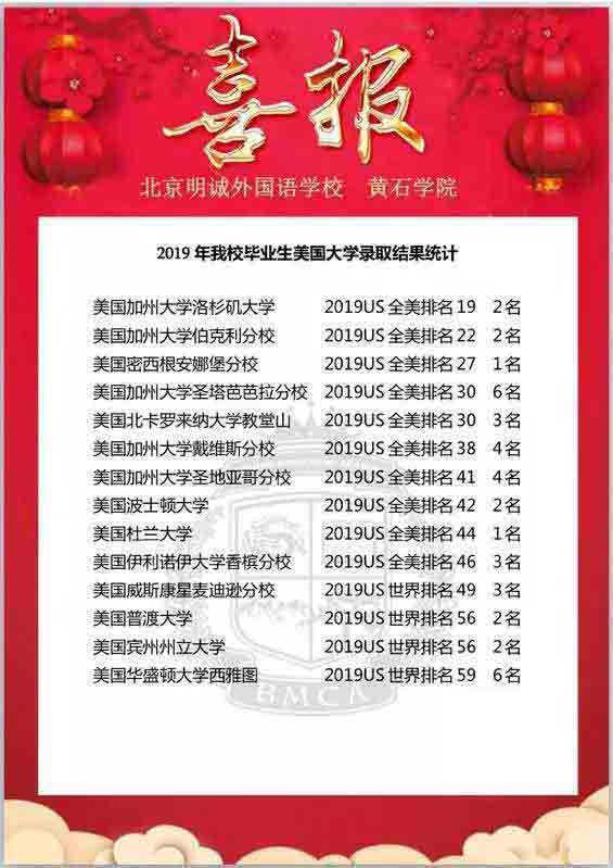\(chng)(gu)Z(y)W(xu)УSʯW(xu)Ժ