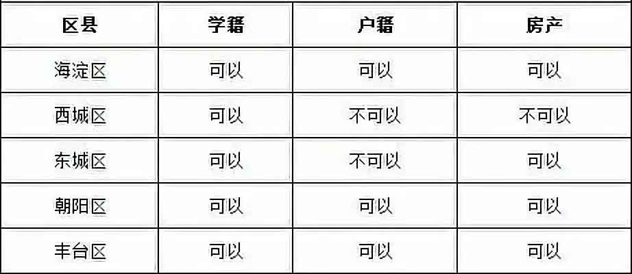 HW(xu)УW(xu)