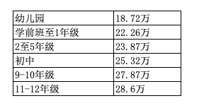 ⼮HW(xu)УW(xu)M(fi)