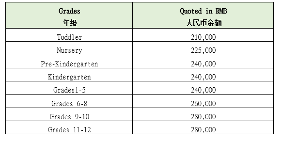 ɇ(gu)HW(xu)У