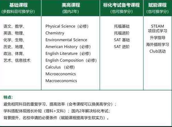 W(xu)̫(sh)(yn)W(xu)У
