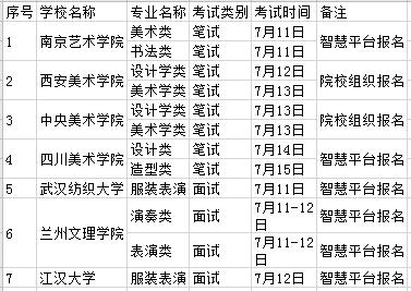 2020CʡͨУڸO(sh)c(din)Mˇg(sh)I(y)r(sh)gű