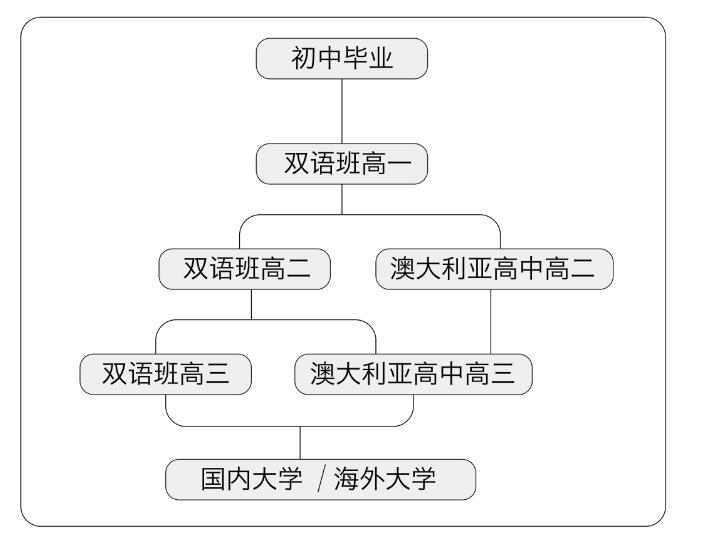 ۵χHW(xu)У
