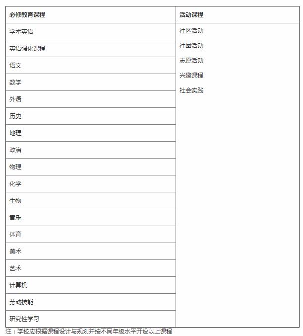 天津黑利伯瑞國際學校
