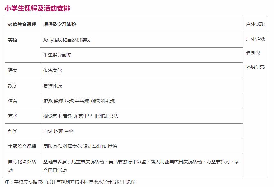 天津黑利伯瑞國際學校作息時間