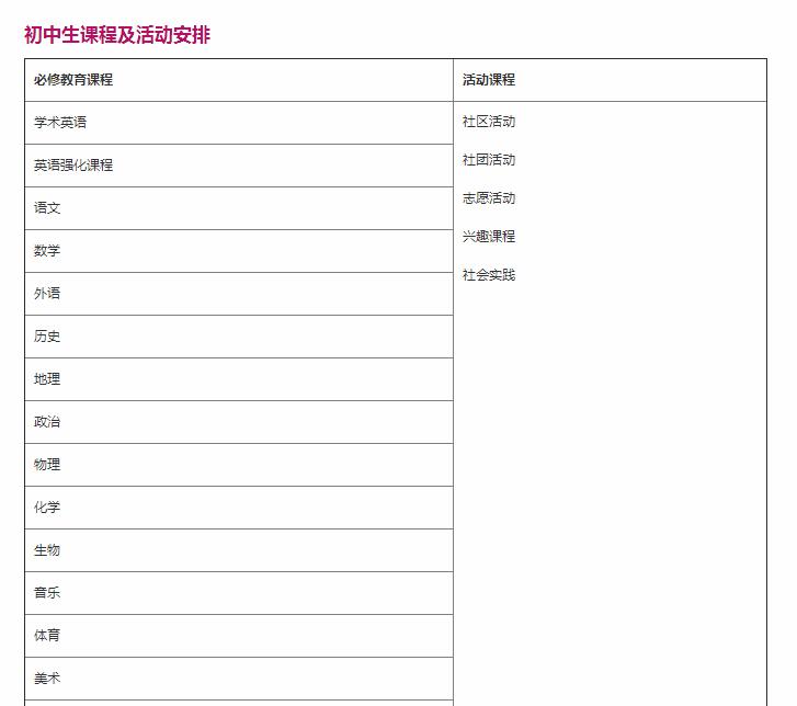 天津黑利伯瑞國際學校作息時間