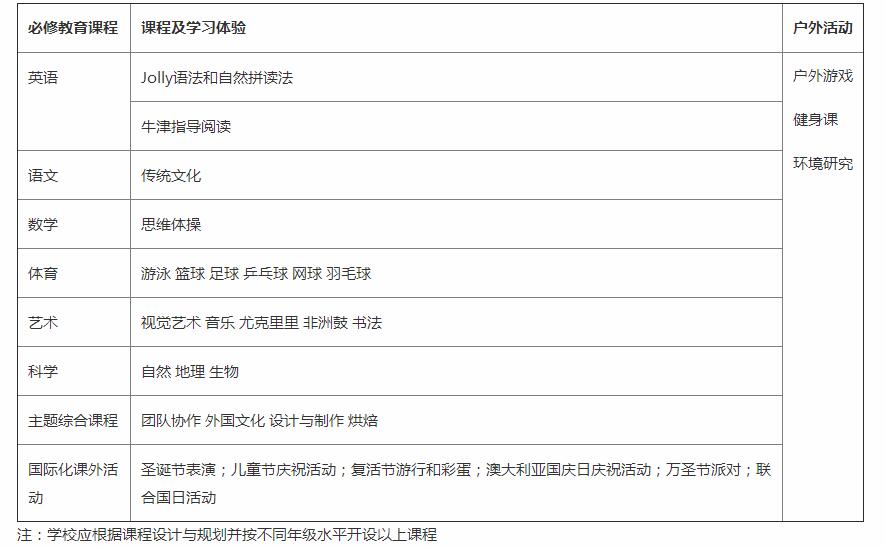 天津黑利伯瑞國際學校