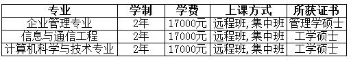 ]늴W(xu)оI(y)