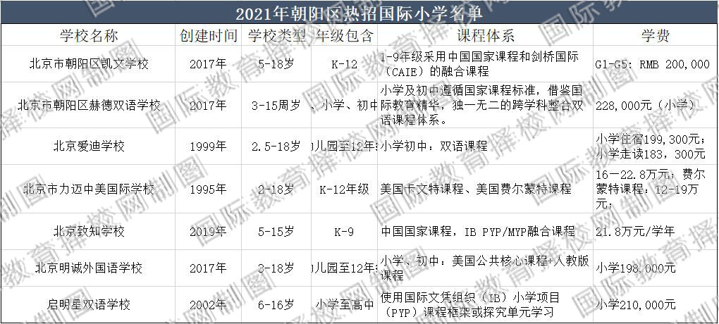 (yng)^(q)(gu)HСW(xu)