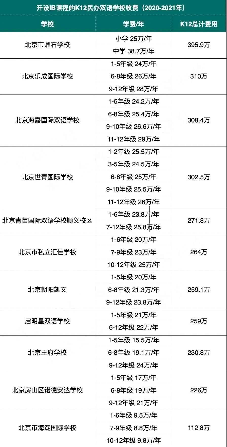 (gu)HW(xu)УIBn