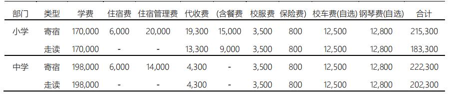 ۵χ(gu)HW(xu)УСW(xu)ЌW(xu)M(fi)