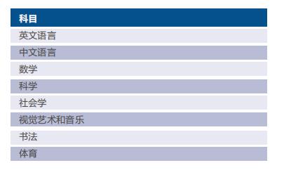 pZW(xu)УnO(sh)