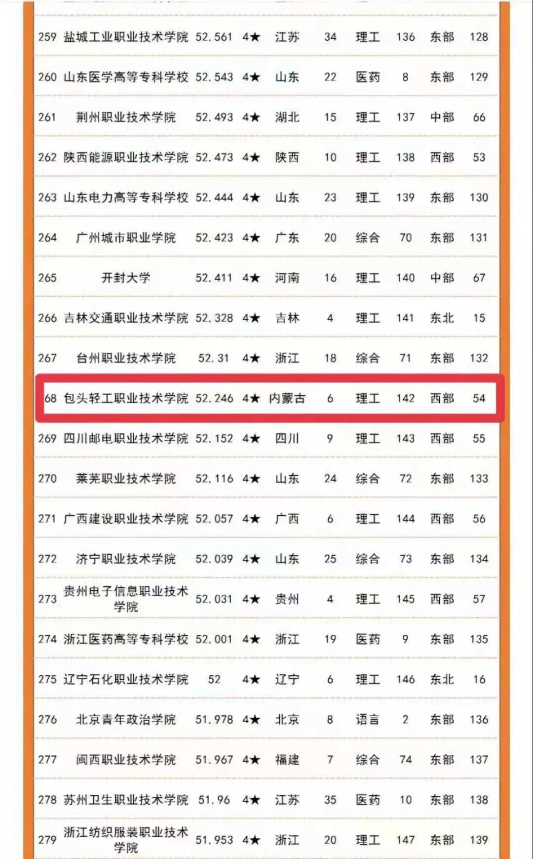 ^pI(y)g(sh)W(xu)Ժ