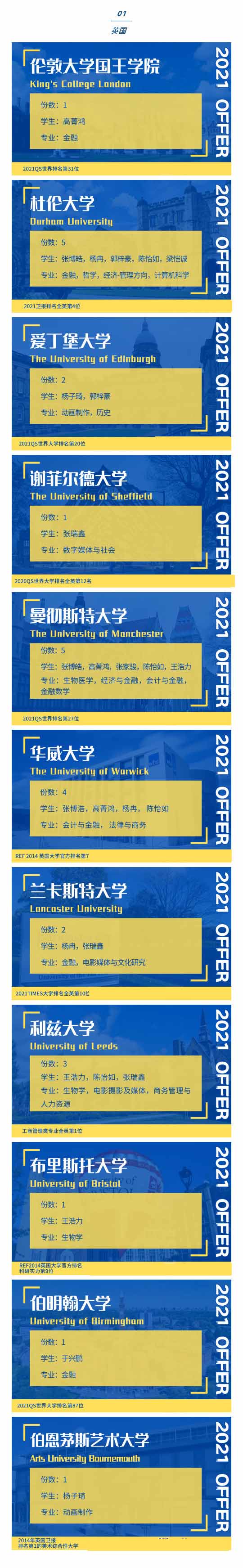 ¸W(xu)(gu)ZW(xu)УӢ(gu)ȡY(ji)