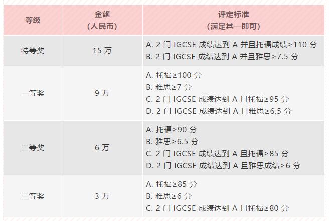 W(xu)У(jing)W(xu)