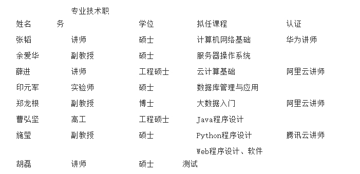 I(y)g(sh)W(xu)ԺӋ(j)㌣(zhun)I(y)ôӣ