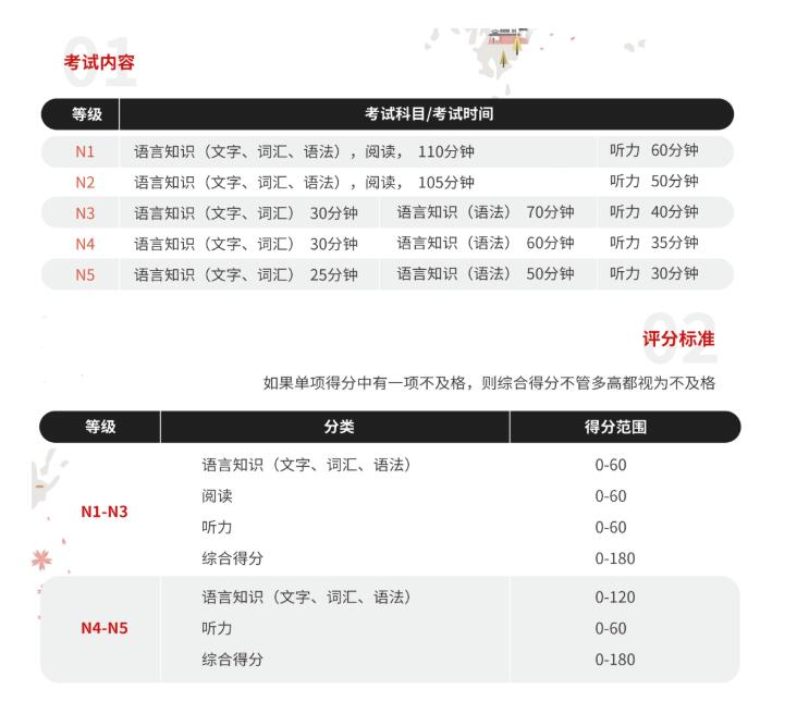 北京新府學外國語學校日本課程班