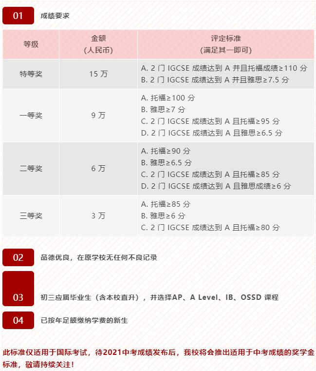 (gu)HW(xu)У