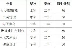 AW(xu)_W(xu)Ժx2021＾B