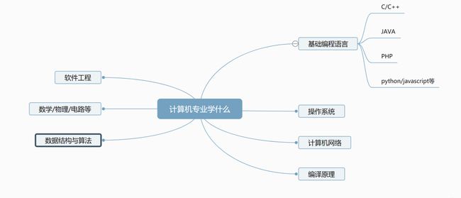Ӌ(j)C(j)I(y)W(xu)(x)(ni)