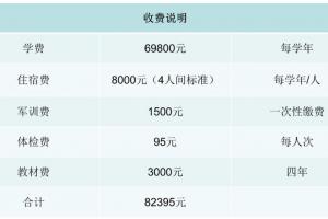 ׶W(xu)ƵW(xu)Ժ2021＾W(xu)M(bio)(zhn)