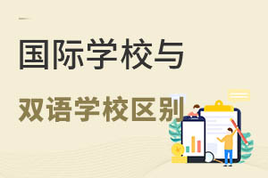 (gu)HW(xu)УcpZ(y)W(xu)Уą^(q)eʲô?