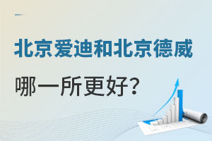 ۵χHW(xu)УͱĂ(g)