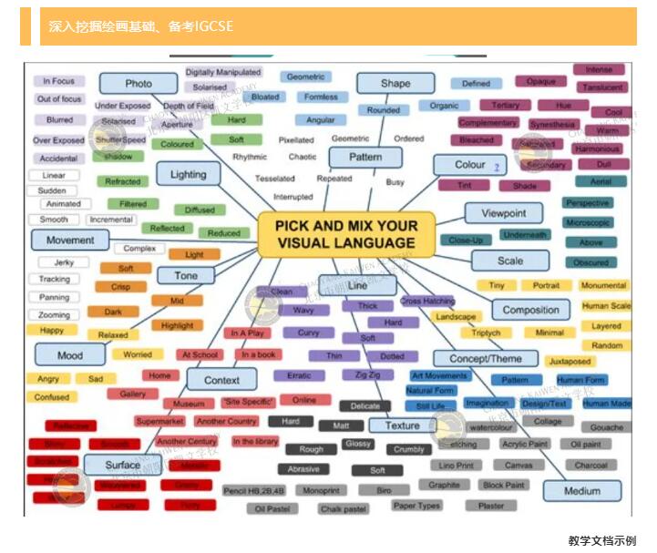 (yng)PČW(xu)Уˇg(sh)n