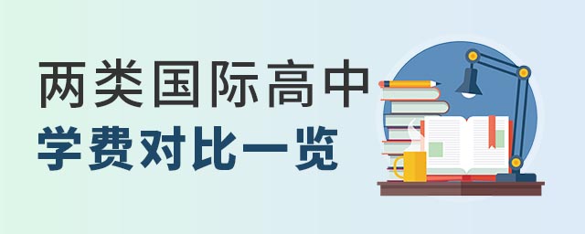 HW(xu)УW(xu)M(fi)