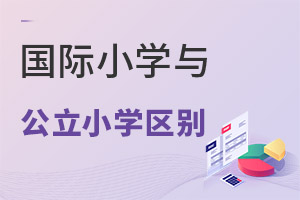 ˽(gu)HСW(xu)͹kСW(xu)ʲô^(q)e