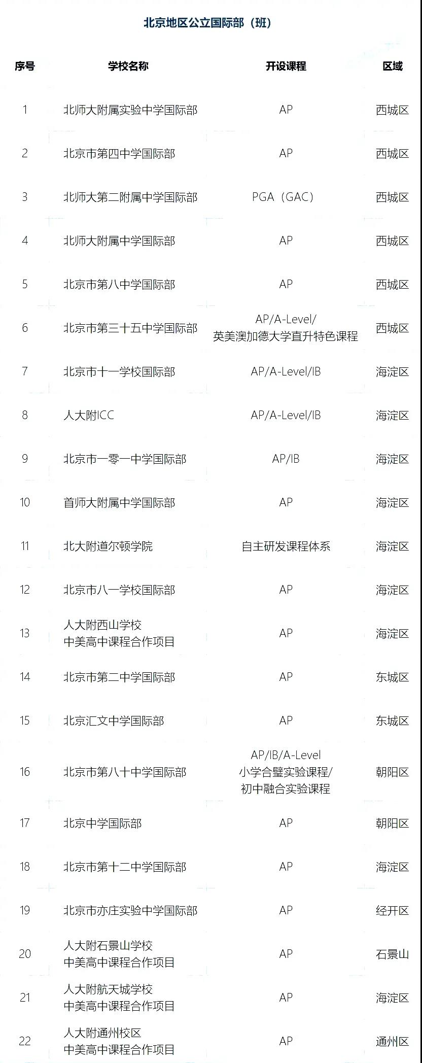 W(xu)УH