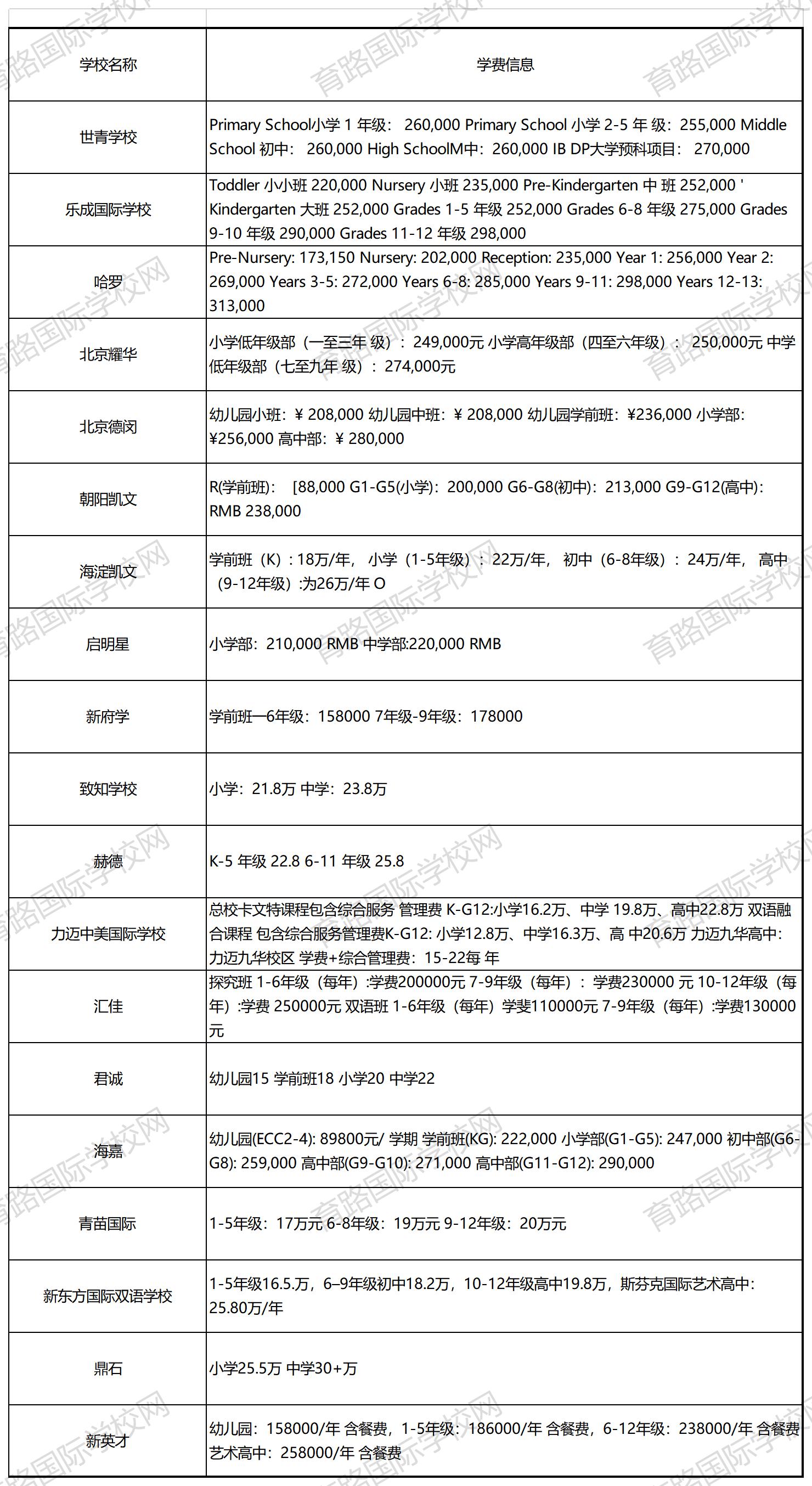 (gu)HW(xu)УW(xu)M(fi)