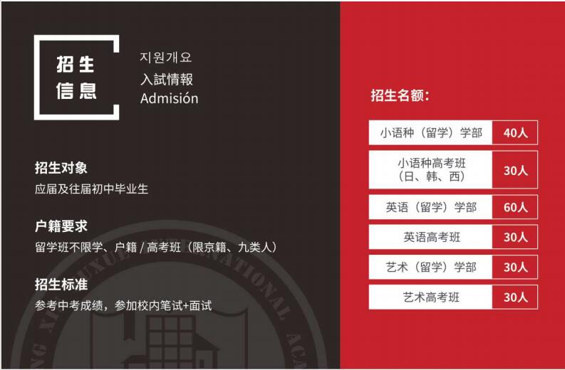 ¸W(xu)(gu)Z(y)W(xu)У