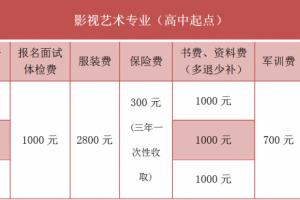 ǺWԺ^m(x)WԺ2022I(y)M˜