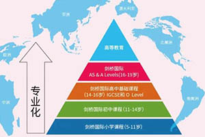 xZW(xu)Hnĵn̮I(y)Ԍ(du)ձW(xu)