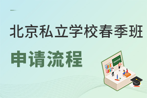 2022걱˽W(xu)УՈ