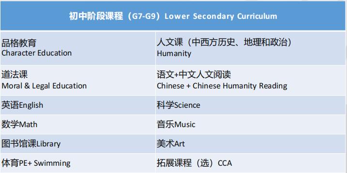 ҫA(gu)HW(xu)УУ^(q)