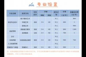 |W(xu)Ժ^m(x)W(xu)Ժ(yng)ñ(zhun)I(y)B