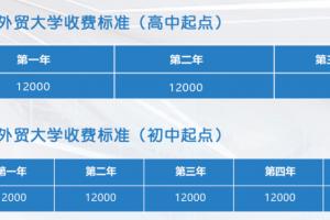 V|ZQ(mo)W(xu)_W(xu)ԺճˌI(y)ӋM(fi)һ[