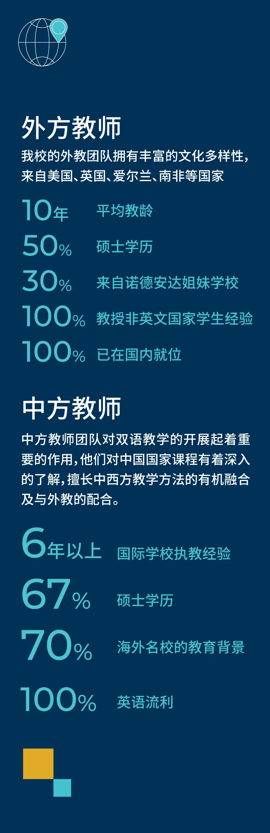 xZ°_(d)W(xu)УY