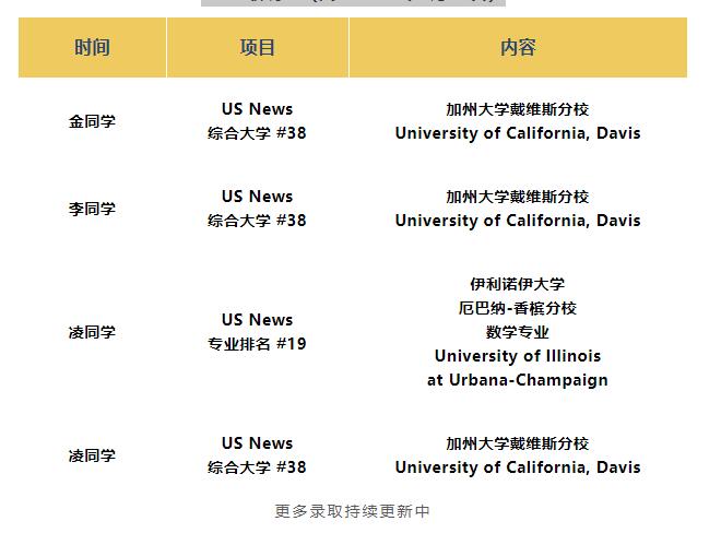 ʿDl(wi)У@ZSW(xu)Ժ2.jpg