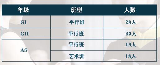 ӢI(lng)HW(xu)У