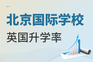 2022걱HW(xu)УӢW(xu)һ[