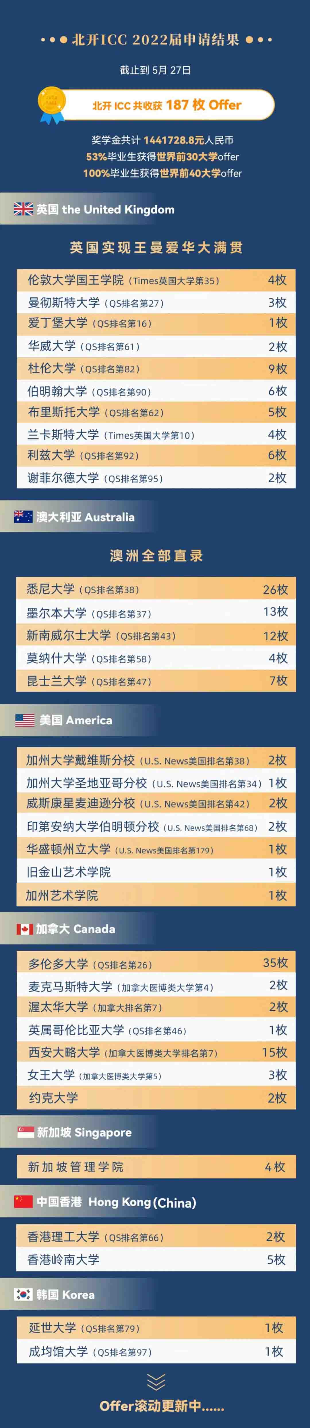 _(ki)ŴW(xu)ȡY(ji)