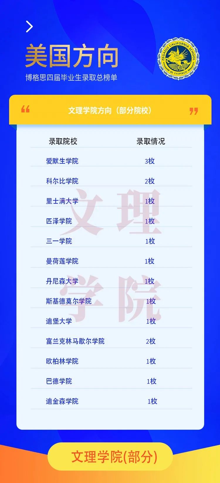u˼W(xu)У2022ÌW(xu)ȡ-W(xu)Ժ