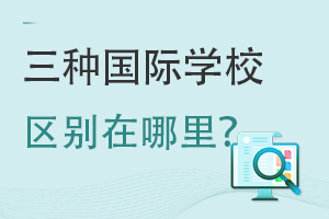 Ŀǰ_O(sh)Ď׷N(gu)HW(xu)УЩ^(q)e?