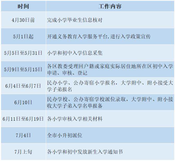 ˽W(xu)УW(xu)rg
