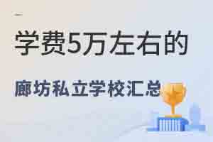 2022W(xu)M(fi)5fҵȷ˽W(xu)УR(ޑɅӺӱи߿)